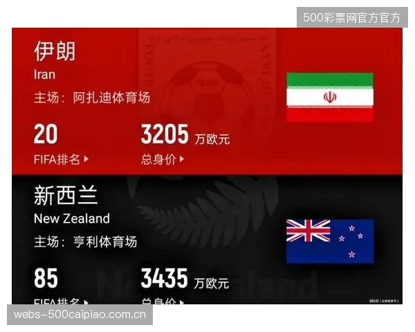 从近期热身赛的换人策略分析，加莱诺伊仍在寻找B方案来应对不同风格的对手。